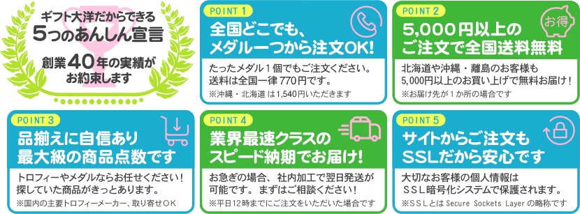 創業40年の実績がお約束します ギフト大洋だからできる5つのあんしん宣言