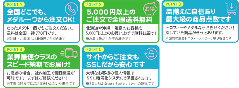 創業40年の実績がお約束します ギフト大洋だからできる5つのあんしん宣言