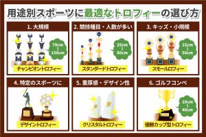 リボン記章の選び方を用途別に解説 トロフィー 優勝カップ メダルの専門店 ギフト大洋のブログ