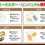 キーホルダー・ピンバッジのの種類と選び方を解説