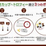 射撃用カップ・トロフィーの選び方を解説