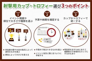 射撃用カップ・トロフィーの選び方を解説